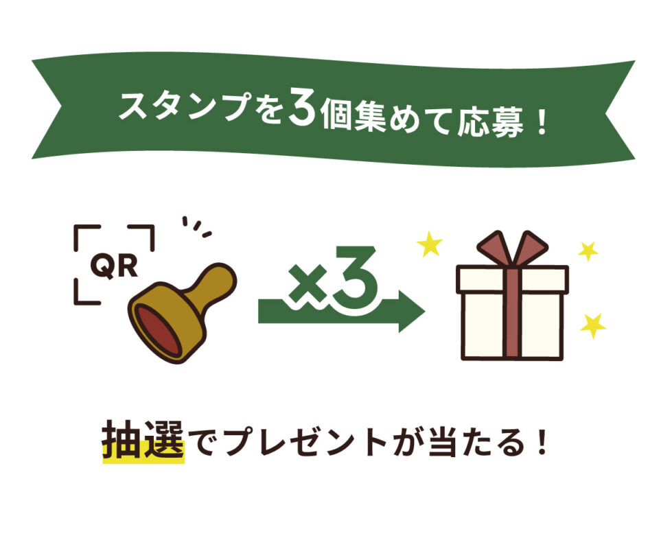 スタンプを3個集めて応募！抽選でプレゼントが当たる！
